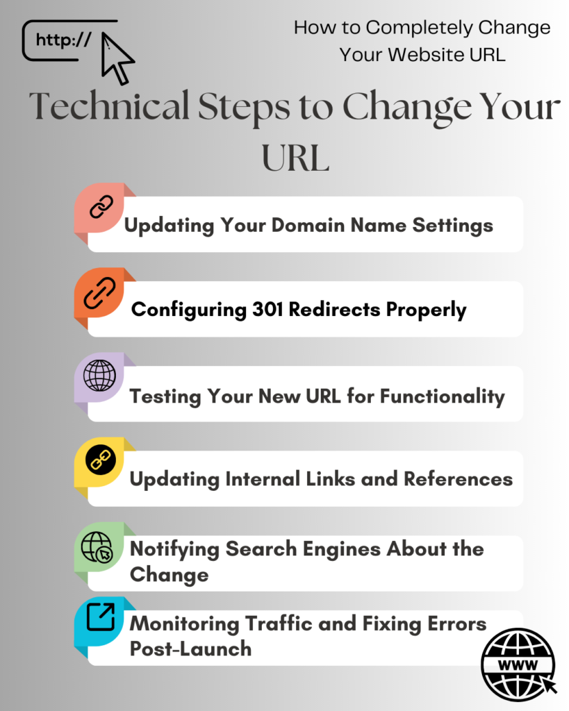 How to Completely Change Your Website URL-Technical Steps