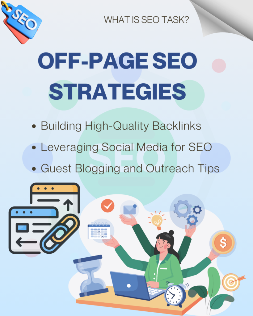 What is SEO Task - Off page SEO strategies